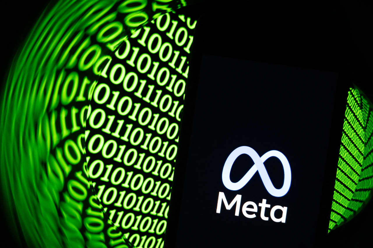 Meta stock achieves a golden cross as shares thrive since Muse introduction — MarketWatch, Amsterdam Business news