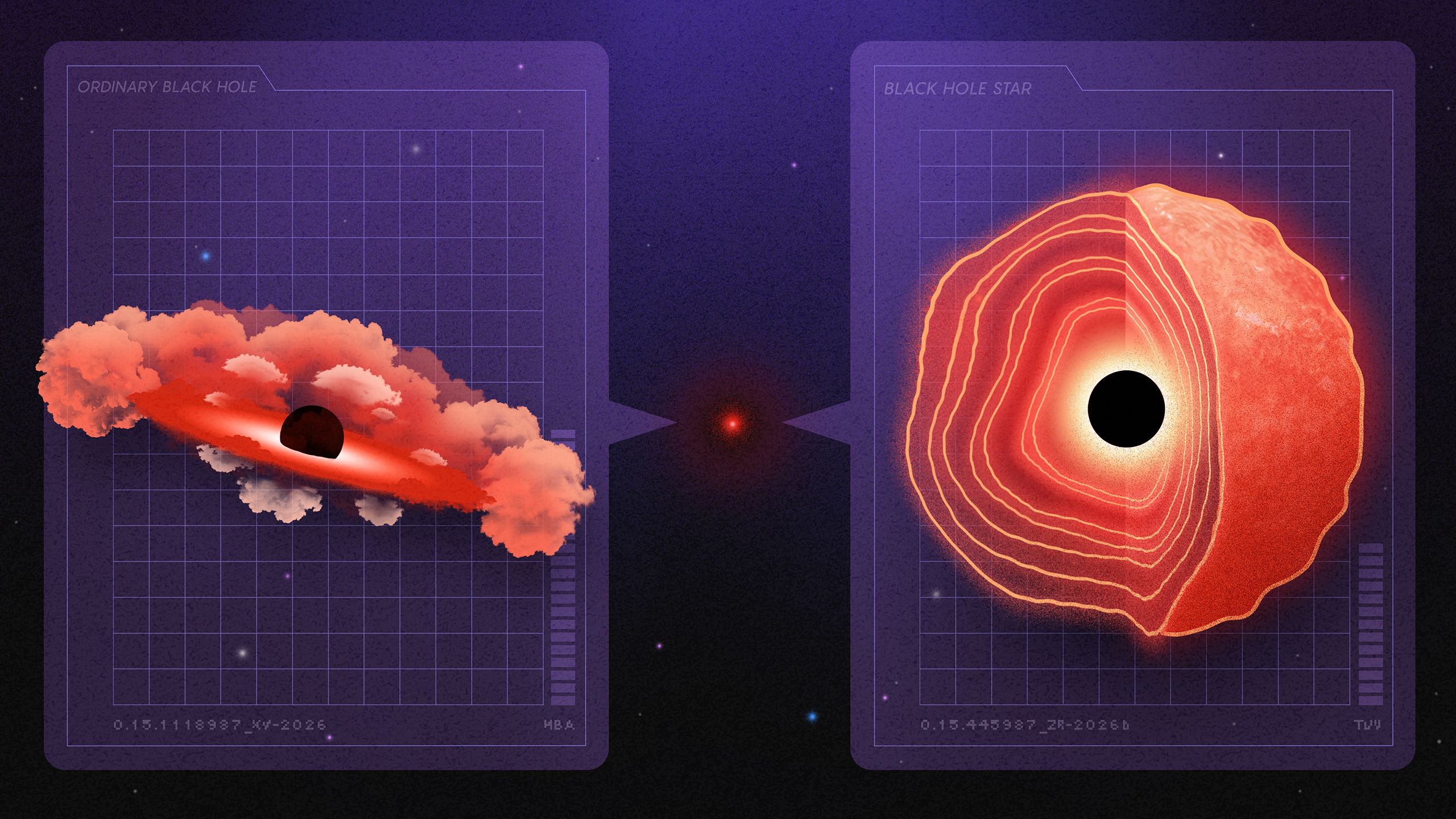 Inside the Supermassive Debate Over the James Webb Telescope’s ‘Little Red Dots’ — Wired, Amsterdam Technology news